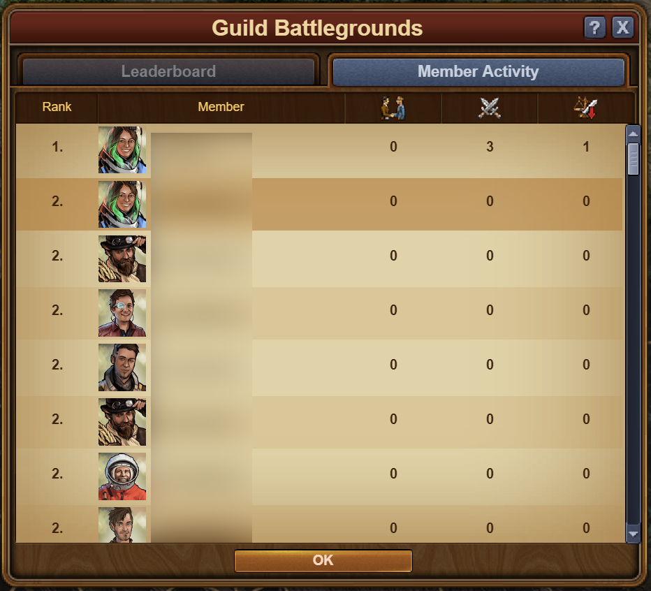 Update Guild Battlegrounds Update 2023 Forge of Empires Forum